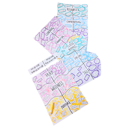 💎 INTENTIONS: WRITING WORKSHOP